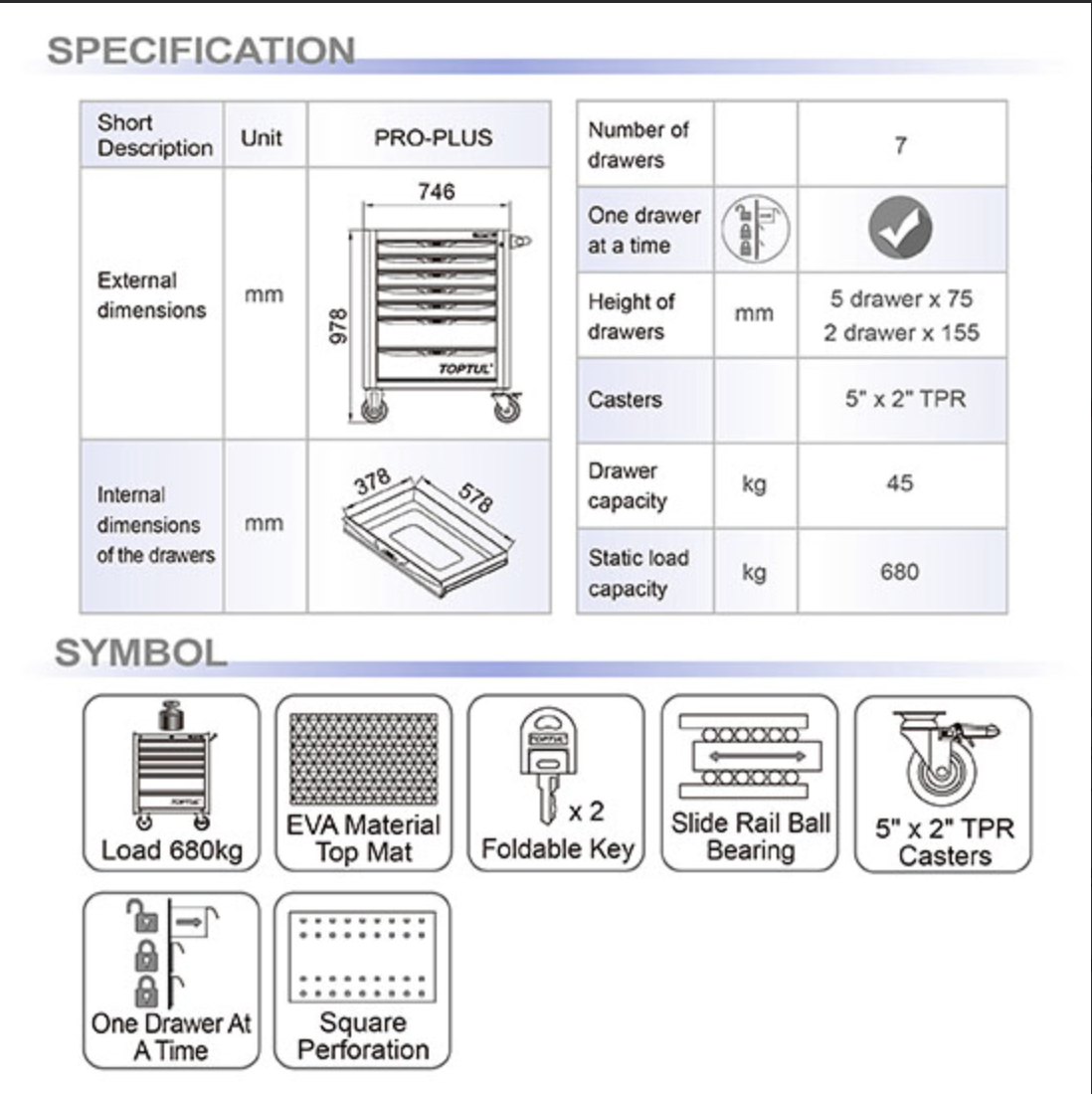 Tool Box with Drawers (320pc Tool Set)